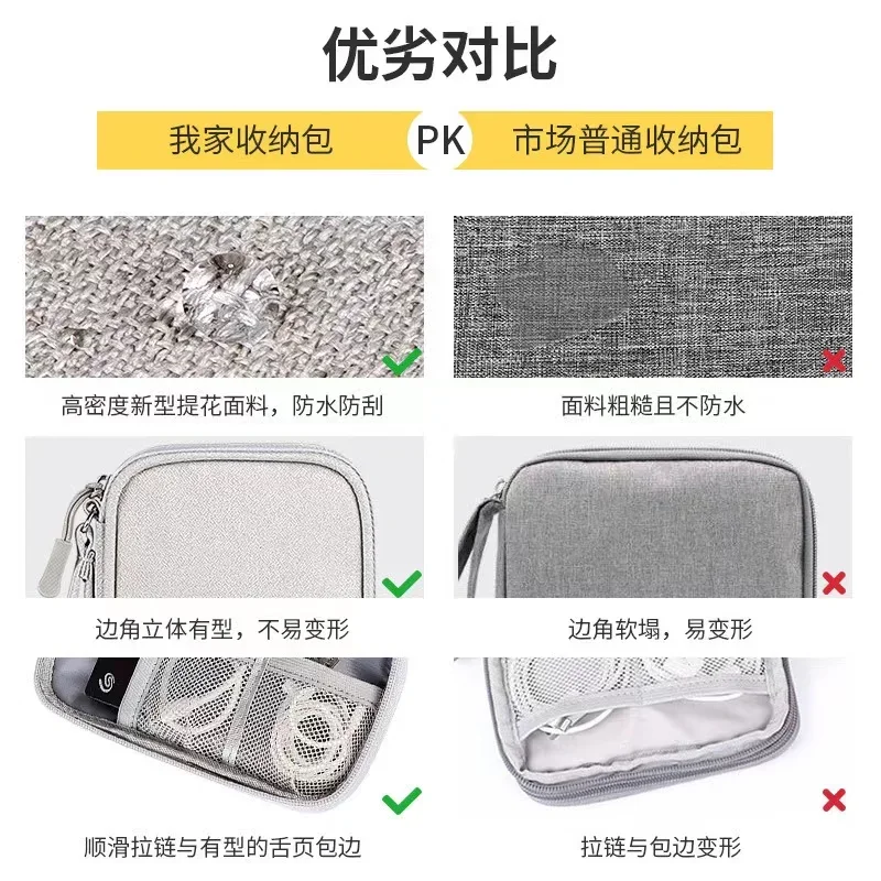 Sac de rangement portable pour - Electronics Gadgets And Accessories avis et prix
