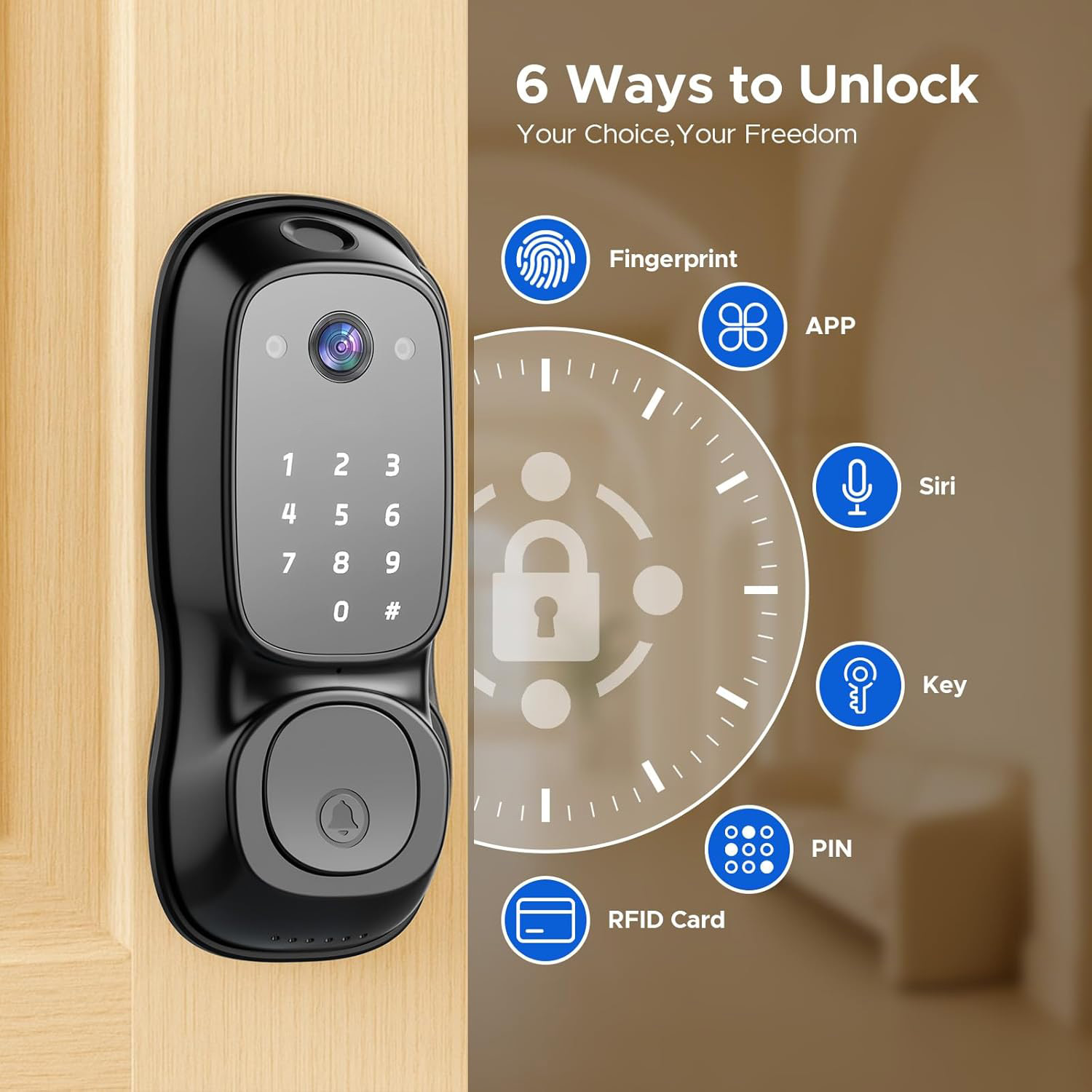 Serrure de porte intelligente  - Electronics & Tech Gadgets avis et prix