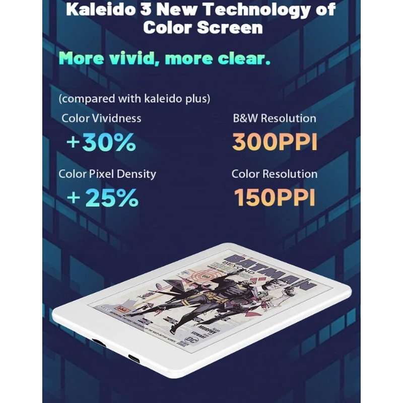 Tablette Android 6 pouces 2026 - Electronics And Gadgets E avis et prix