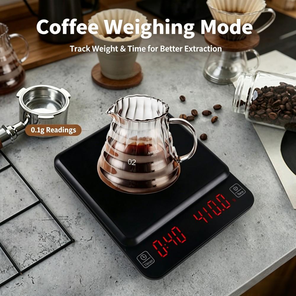 Balance à café numérique de ha - Electronics & Tech Gadgets avis et prix