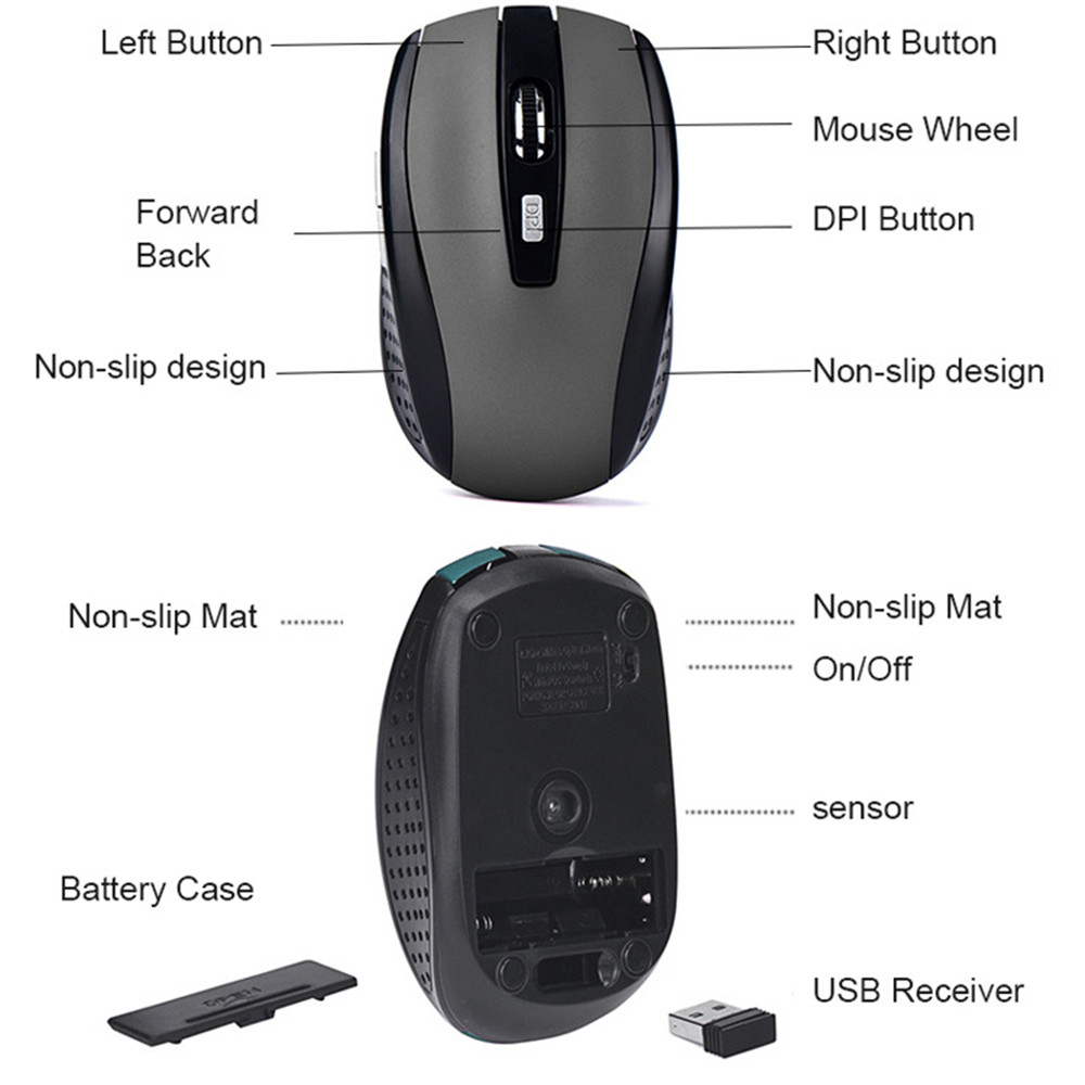 Souris sans fil souris silenci - Auto Mouse Mover avis et prix