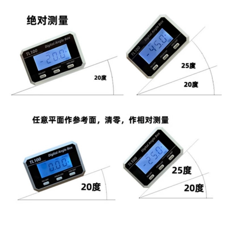 Rapporteur d'angle horizontal, - Useful Electronic Gadgets avis et prix