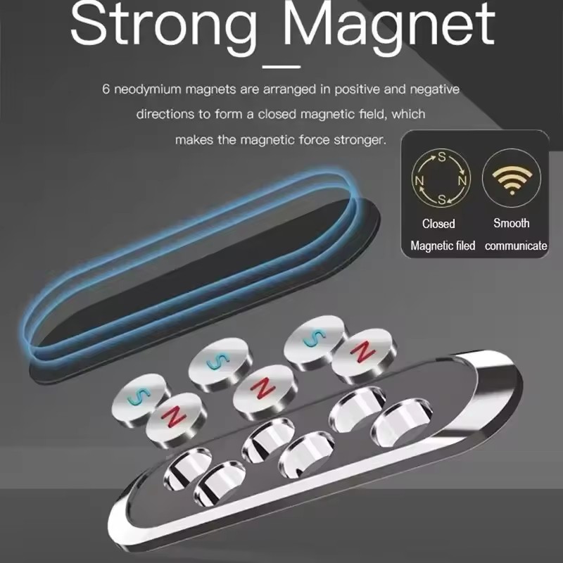 Support magnétique pour téléph - Useful Electronic Gadgets avis et prix