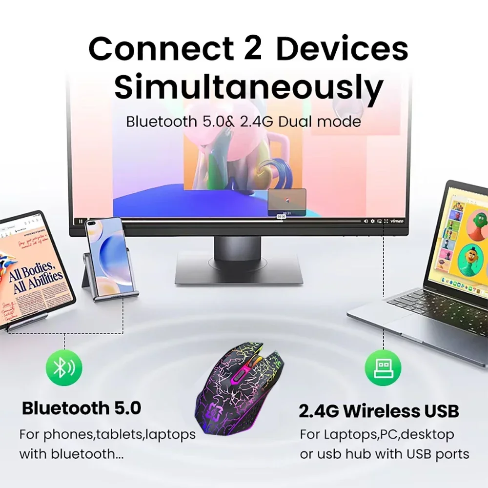 Souris sans fil Bluetooth 5.2  - Auto Mouse Mover avis et prix