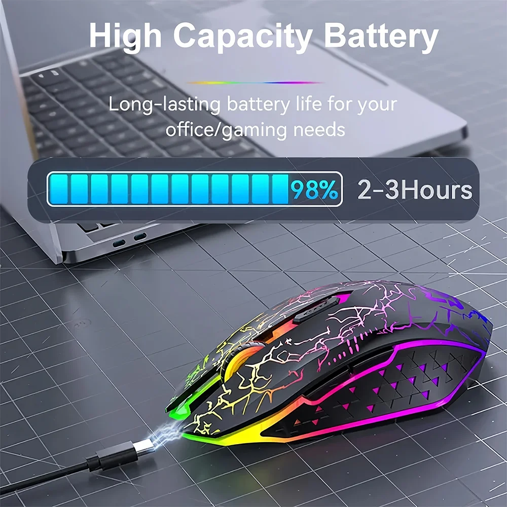 Souris sans fil Bluetooth 5.2  - Auto Mouse Mover avis et prix