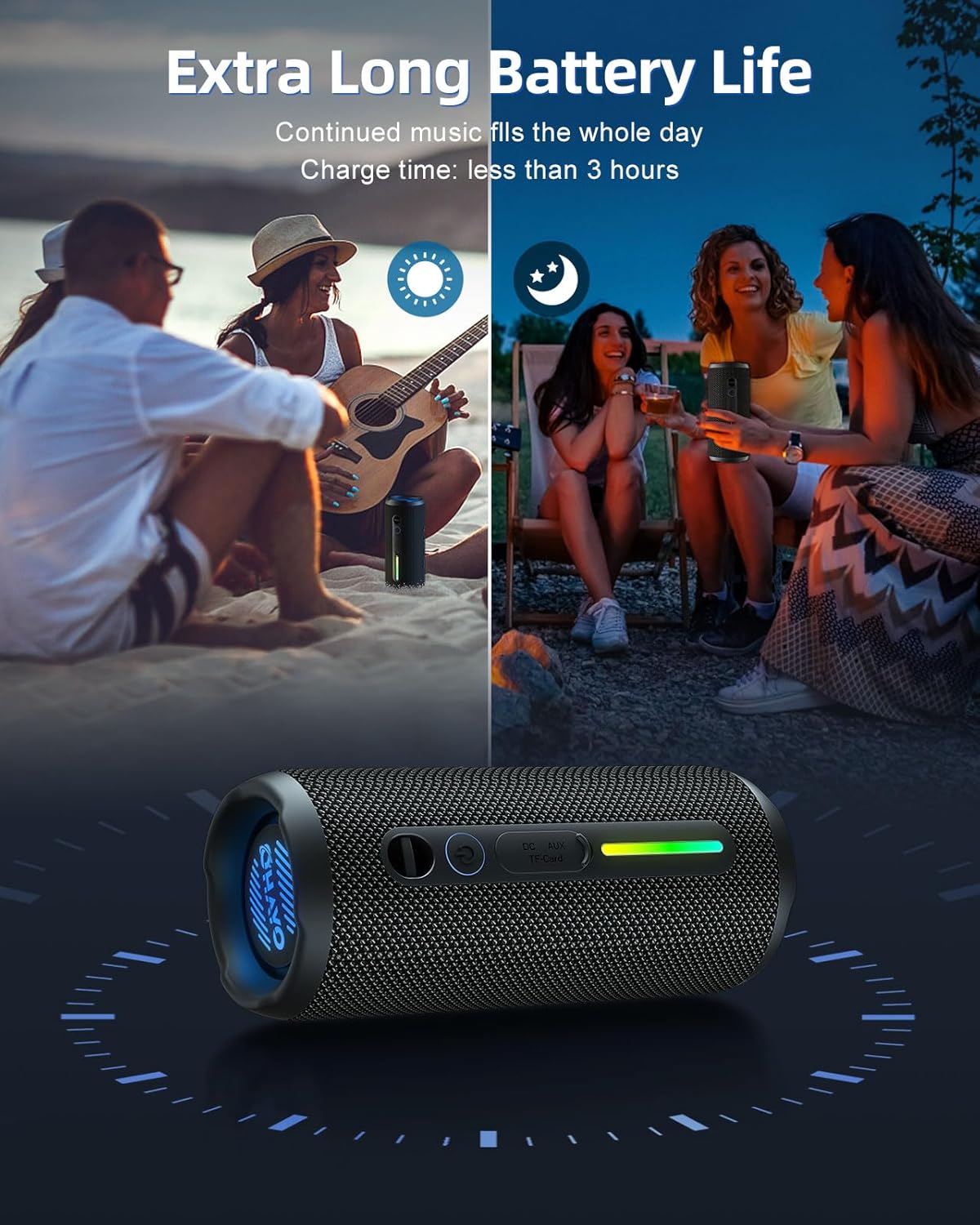 Ohayo S7 Haut-parleur Bluetoot - Electronics Gadgets For Home avis et prix