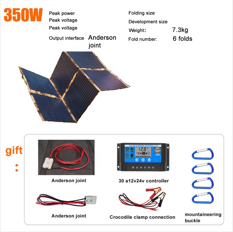 Panneau solaire monocristallin - Electronics & Tech Gadgets avis et prix