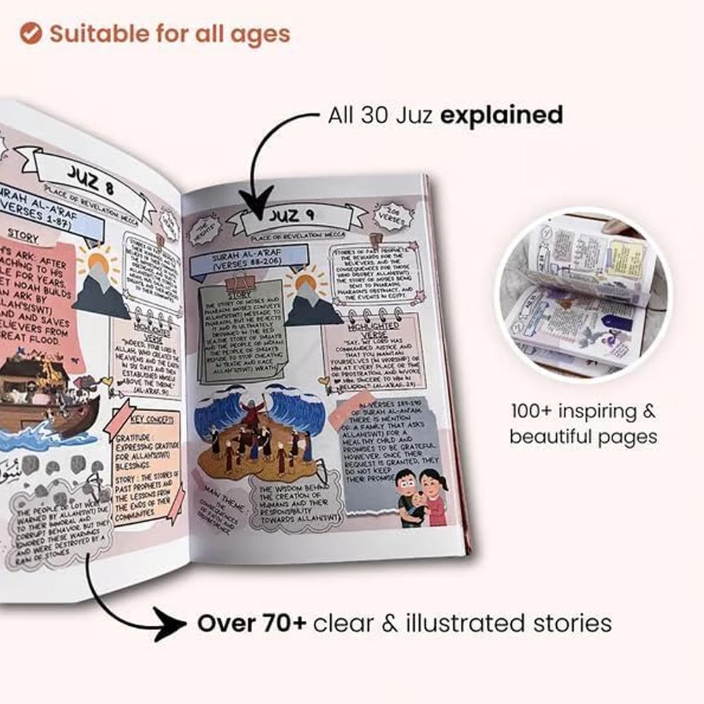 Guide d'étude du voyage vers l - Gadget Q avis et prix