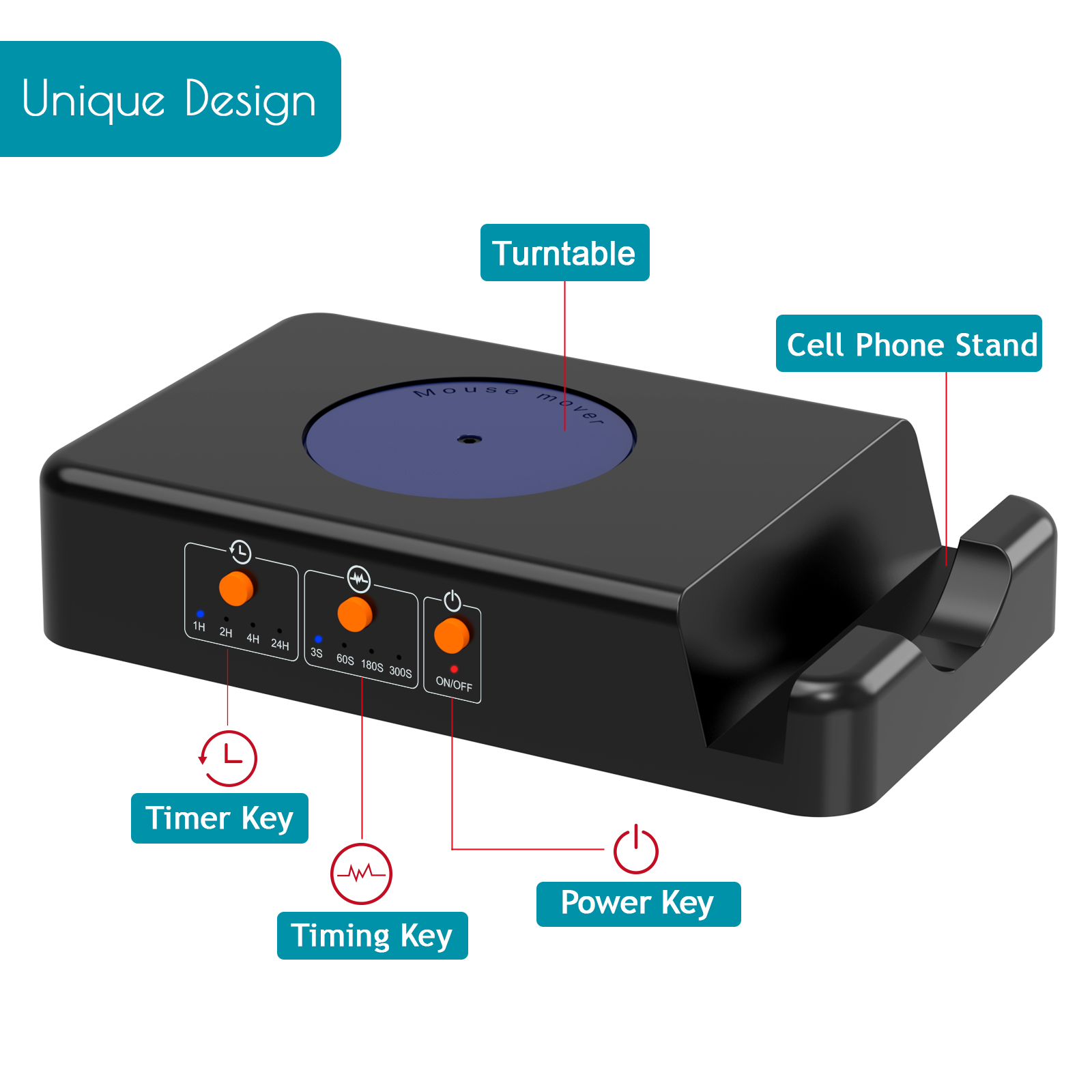Simulateur de mouvement de sou - Auto Mouse Mover avis et prix