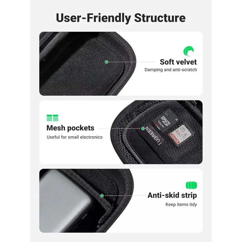 Sac d'accessoires de voyage UG - Electronics Gadgets And Accessories avis et prix