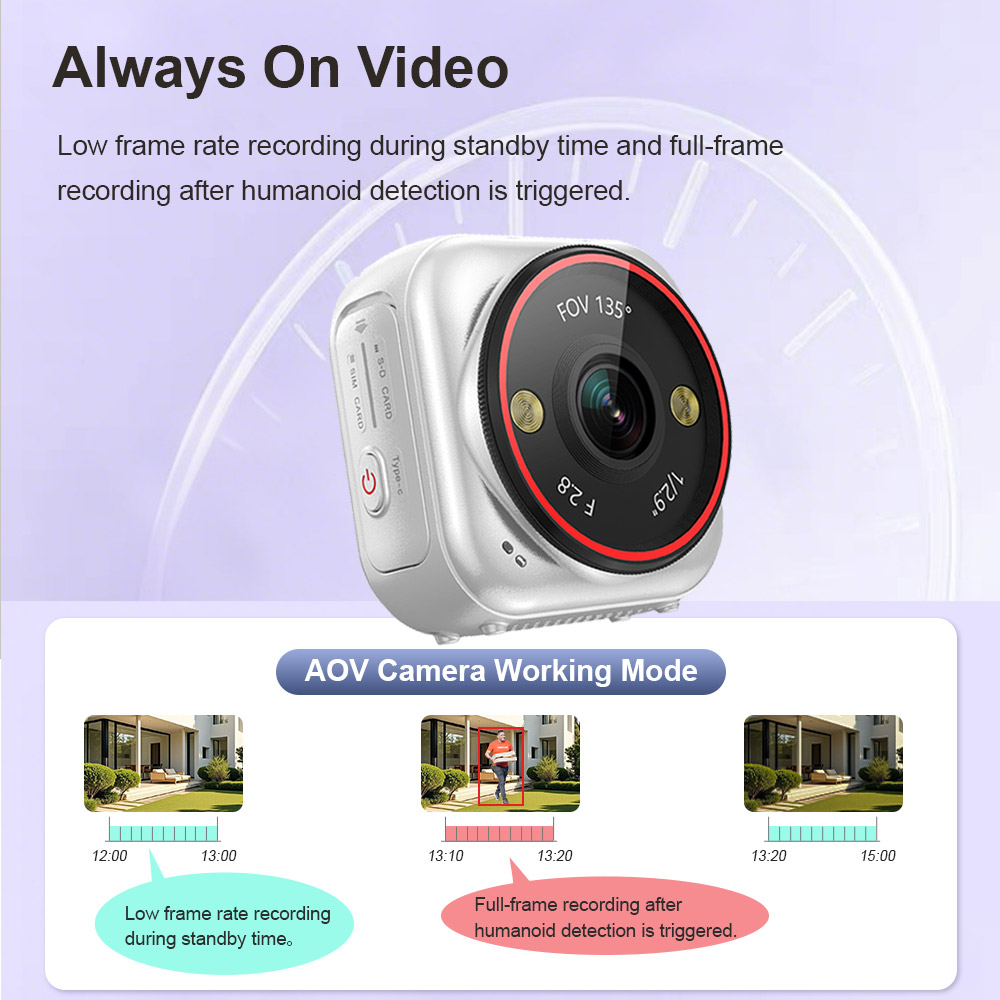 Caméra LS VISION Mini Live 7/2 - Compact Camera Mirrorless avis et prix
